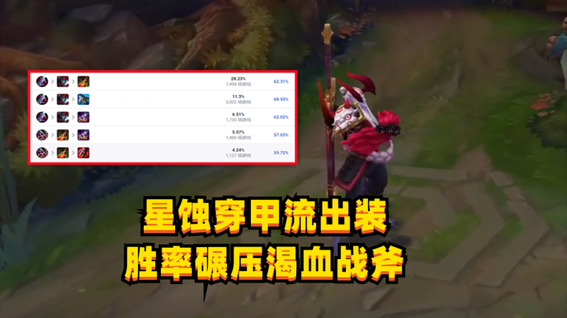 LOL12.15版剑魔怎么玩（“穿甲流”剑魔出装详解）--第6张