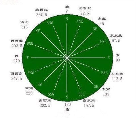 美丽水世界官方手机版材料攻略(获取材料的方法介绍)--第1张