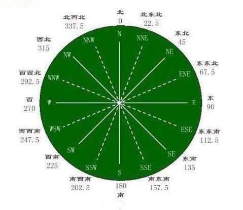 美丽水世界官方手机版材料攻略(获取材料的方法介绍)--第1张