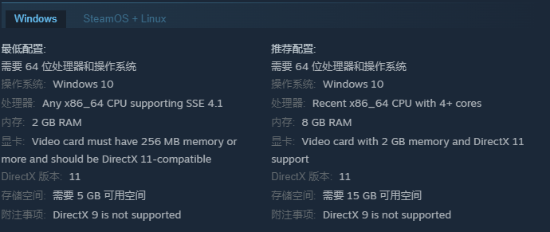 《传送门2：社区版》什么时候上线Steam（附新版游戏配置图文解析）--第3张