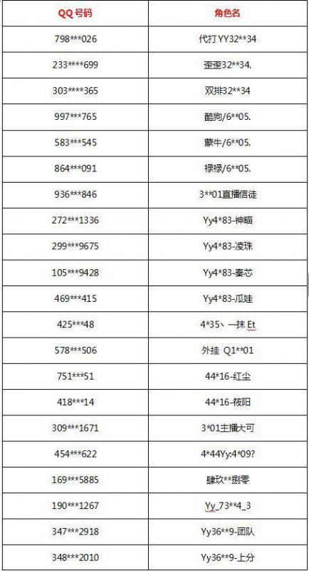 cf处罚查询(官方公布的最新惩罚名单)--第2张