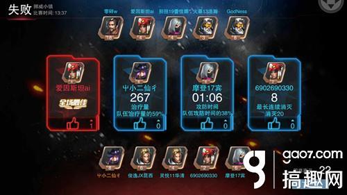 英雄枪战师徒系统怎么玩(师徒系统玩法指南)--第3张 英雄枪战师徒系统怎么玩(师徒系统玩法指南)--第3张