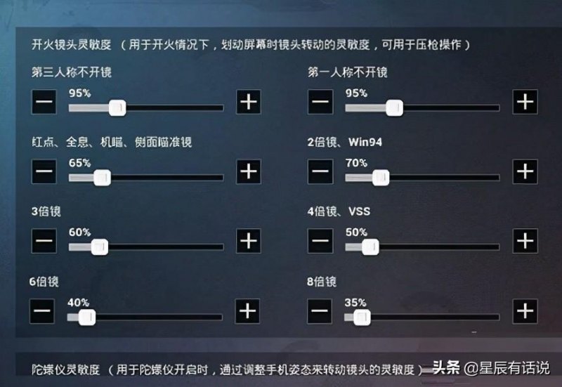 和平精英两个开火键有什么区别(顶级操作键位的设置教学指引)--第2张