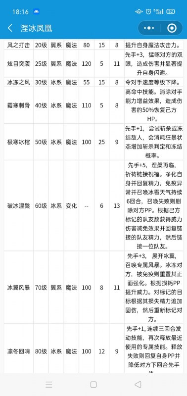 洛克王国涅冰凤凰技能如何（涅冰凤凰技能图鉴）--第2张