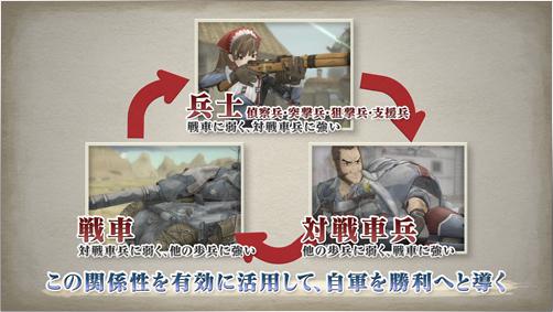 战场女武神3值得玩吗（《战场女武神》系列大盘点）--第13张