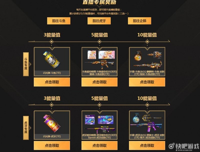穿越火线新版本介绍(CF全新版本全方位解读)--第4张