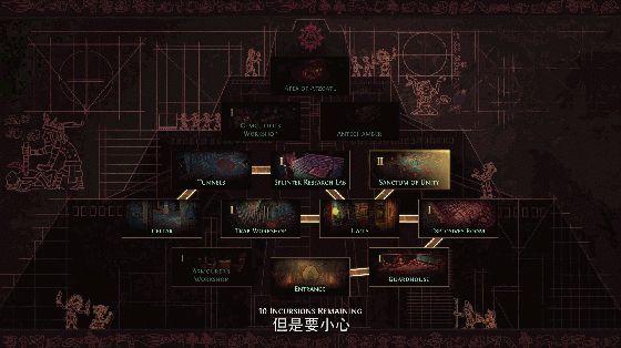 流放之路穿越赛季消息(S4赛季穿越全方面介绍)--第3张 流放之路穿越赛季消息(S4赛季穿越全方面介绍)--第3张