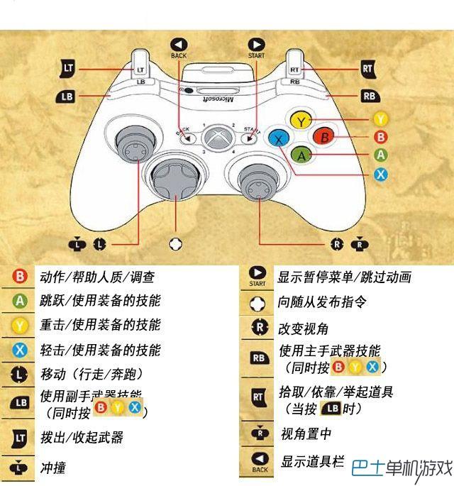 龙之信条黑暗觉者怎么操作(新手必读操作教程)--第3张 龙之信条黑暗觉者怎么操作(新手必读操作教程)--第3张