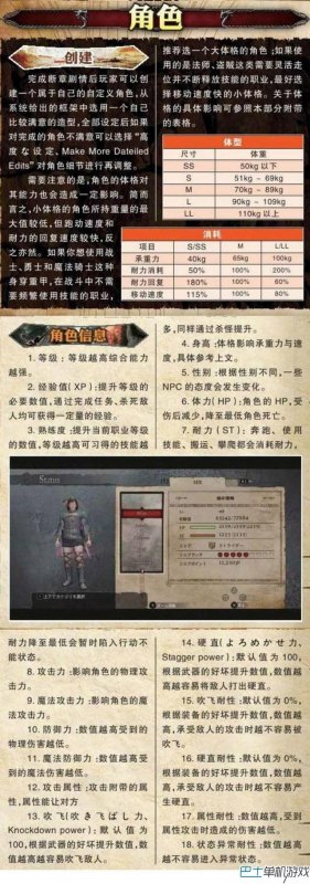 龙之信条黑暗觉者怎么操作(新手必读操作教程)--第13张 龙之信条黑暗觉者怎么操作(新手必读操作教程)--第13张