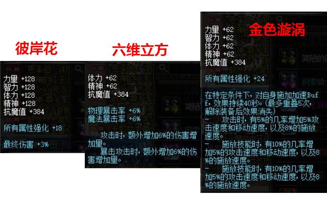 DNF悲叹之塔难度怎么样(悲叹之塔副本难度评测)--第5张