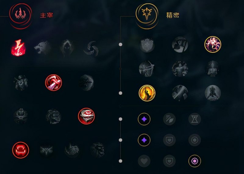 lol新版虚空行者怎么出装（卡萨丁最新天赋出装推荐）--第7张