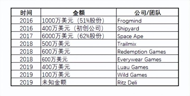 部落冲突分服原因(分服的详细原因汇总介绍)--第10张