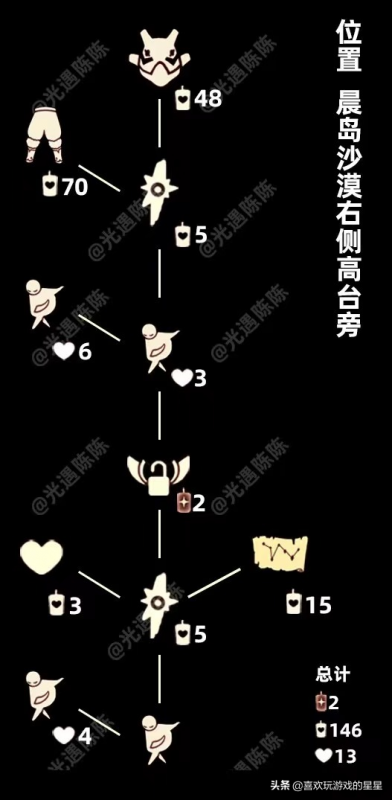 光遇复刻5.19祖先在哪（先祖位置图文攻略）--第5张