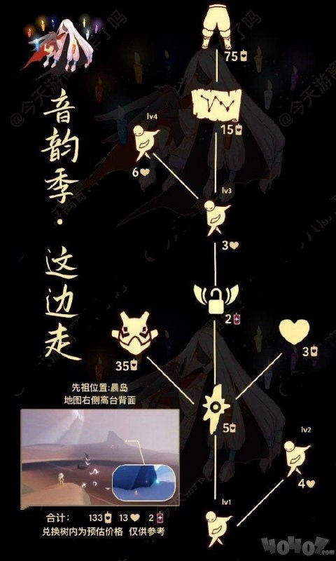 光遇5.19复刻先祖能兑换什么（毛靴棉裤最新兑换图分享）--第2张