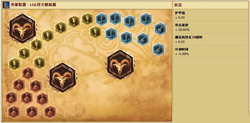 LOLS6狼人打野天赋怎么加点(s6赛季狼人天赋加点推荐)--第3张 LOLS6狼人打野天赋怎么加点(s6赛季狼人天赋加点推荐)--第3张