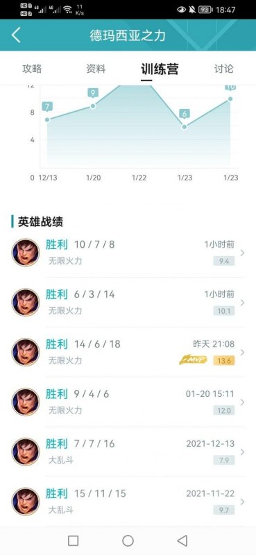 LOL无限火力盖伦怎么出装（无限火力盖伦强势出装符文推荐）--第1张