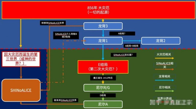 龙背上的骑兵怎么样(龙背上的骑兵最新游戏评测)--第3张