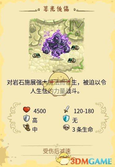 《王国保卫战:起源》成就怎么达成(全成就达成图鉴)--第40张 《王国保卫战:起源》成就怎么达成(全成就达成图鉴)--第40张