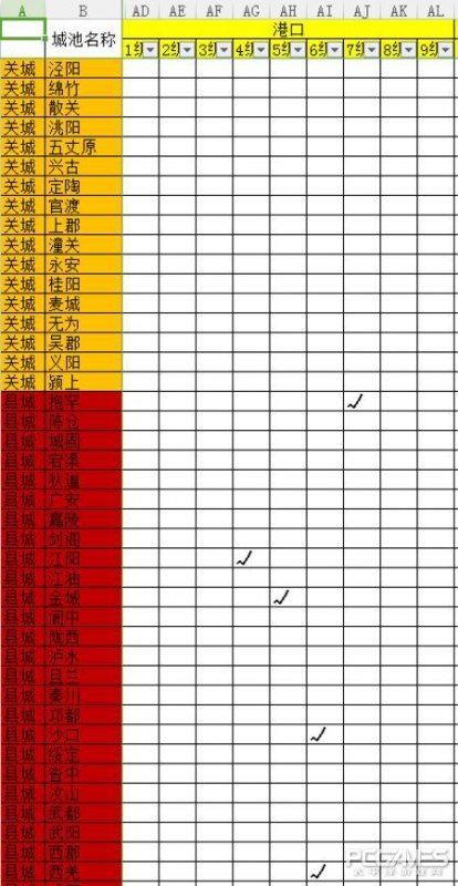 战神三十六计牧场有哪些产业(全地图牧场产业图鉴)--第13张 战神三十六计牧场有哪些产业(全地图牧场产业图鉴)--第13张