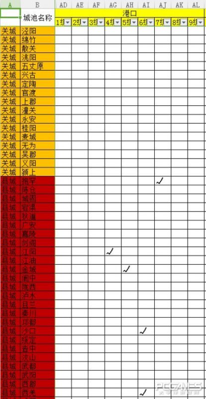 战神三十六计牧场有哪些产业（全地图牧场产业图鉴）--第13张