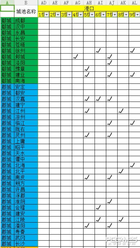 战神三十六计牧场有哪些产业（全地图牧场产业图鉴）--第14张