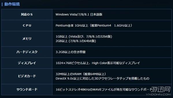 《信长之野望13:天道WPK威力加强版》什么时候发售（加强版游戏配置要求分享）--第3张