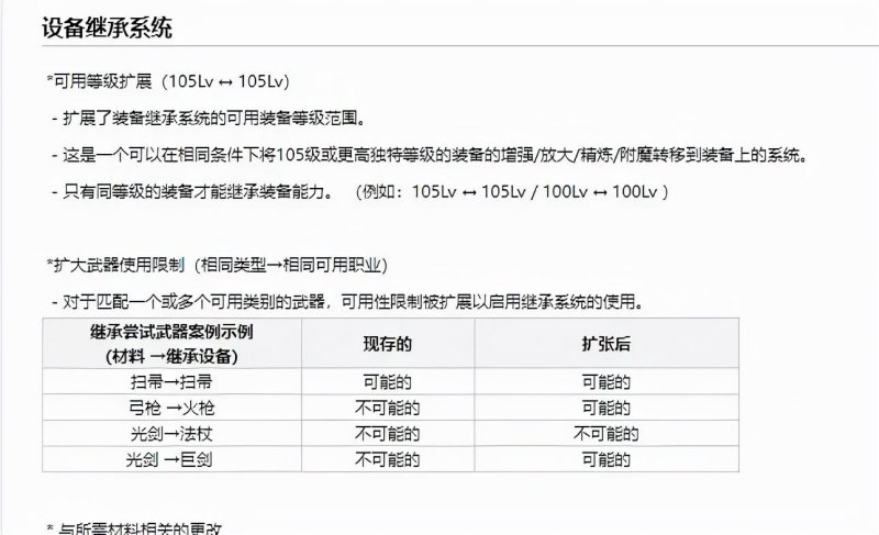 DNF黑暗武士110版怎么样（新版黑暗武士技能全解析）--第9张