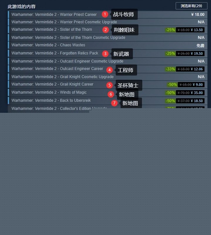 《战锤末世鼠疫2》DLC买那个好（值得入手DLC推荐）--第1张