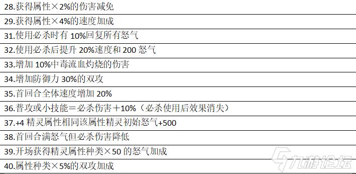 口袋觉醒以太乐园攻略(以太乐园最详细的玩法技巧分享)--第6张