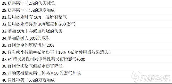 口袋觉醒以太乐园攻略(以太乐园最详细的玩法技巧分享)--第6张