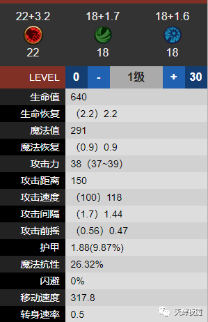 dota2骷髅王出装(骷髅王最强出装玩法攻略)--第2张