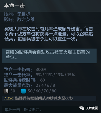 dota2骷髅王出装(骷髅王最强出装玩法攻略)--第5张