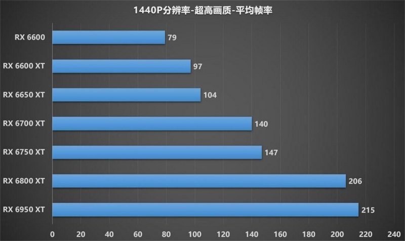 守望先锋新作配置要求高吗（《守望先锋：归来》最新配置图鉴）--第12张