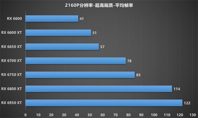 守望先锋新作配置要求高吗（《守望先锋：归来》最新配置图鉴）--第13张