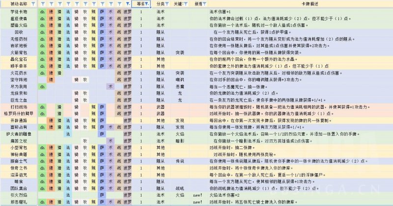 炉石传说：迪亚波罗卡组怎么搭（迪亚波罗卡组最新搭配指南）--第1张