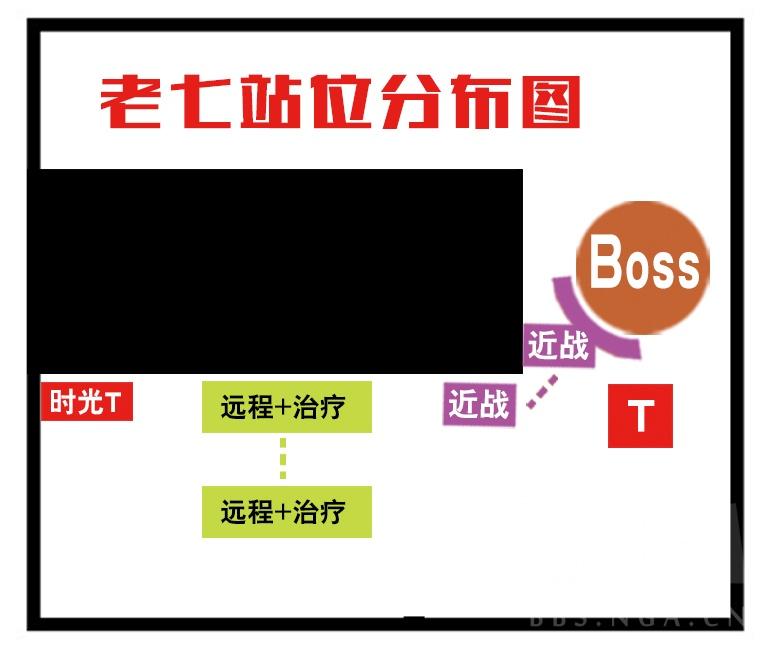 魔兽克洛玛古斯怎么打（克洛玛古斯boss速刷指南）--第1张