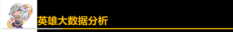 LOL韩服上单狼人怎么出装（涡轮炼金罐狼人出装攻略）--第3张