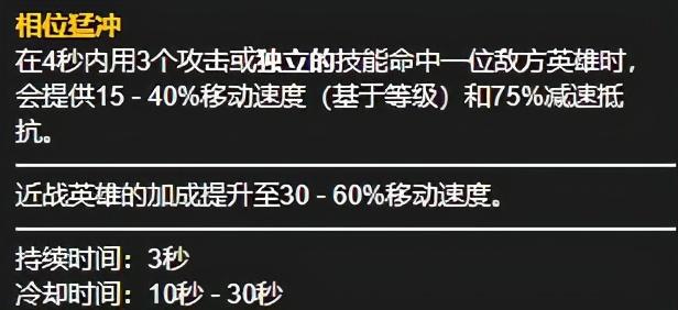 LOL跑酷流狼人怎么出装好（沃里克出装路线分享）--第7张