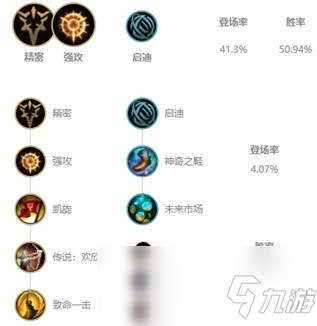 《LOL》10.6德莱文符文怎么搭配好（10.6德莱文符文搭配指南）--第2张