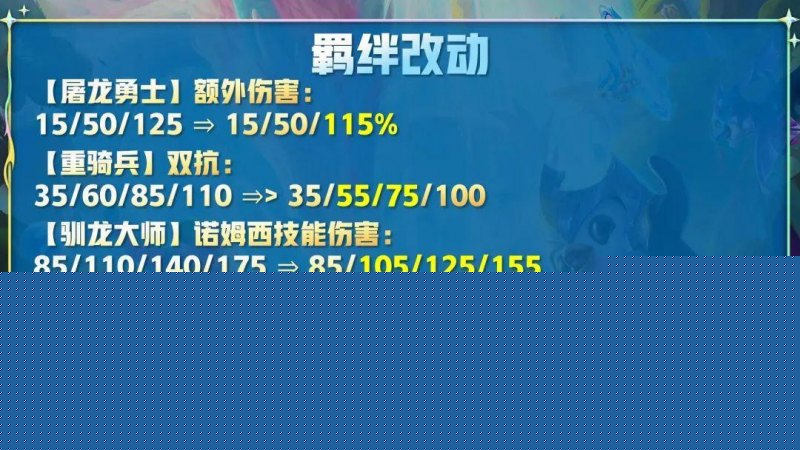 金铲铲新版本介绍(金铲铲新版本更新内容介绍)--第2张