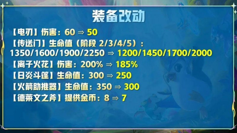 金铲铲新版本介绍(金铲铲新版本更新内容介绍)--第7张