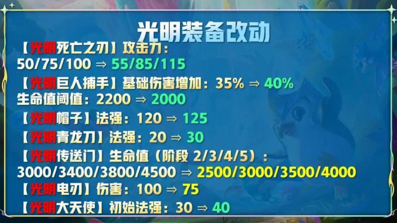 金铲铲新版本介绍(金铲铲新版本更新内容介绍)--第8张