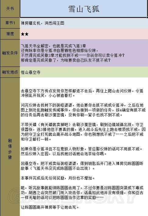 金庸群侠传5天书主线攻略(天书主线任务图文流程)--第5张