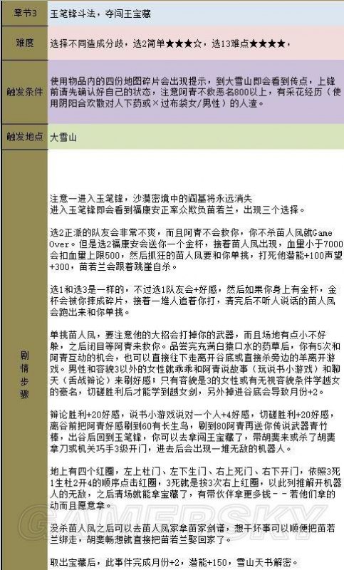 金庸群侠传5天书主线攻略(天书主线任务图文流程)--第7张