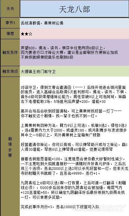 金庸群侠传5天书主线攻略(天书主线任务图文流程)--第10张