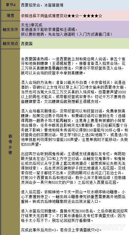 金庸群侠传5天书主线攻略(天书主线任务图文流程)--第13张