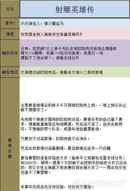 金庸群侠传5天书主线攻略(天书主线任务图文流程)--第16张