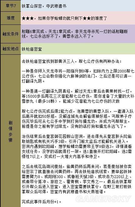 金庸群侠传5天书主线攻略(天书主线任务图文流程)--第22张