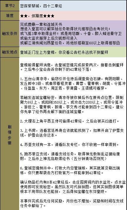 金庸群侠传5天书主线攻略(天书主线任务图文流程)--第26张