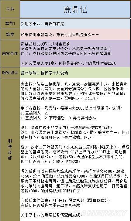 金庸群侠传5天书主线攻略(天书主线任务图文流程)--第25张